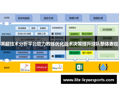 英超技术分析平台助力教练优化战术决策提升球队整体表现