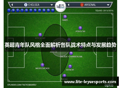 英超青年队风格全面解析各队战术特点与发展趋势