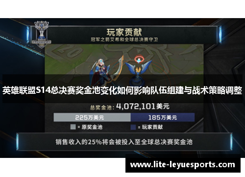 英雄联盟S14总决赛奖金池变化如何影响队伍组建与战术策略调整