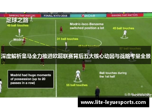 深度解析皇马全力推进欧超联赛背后五大核心动因与战略考量全景