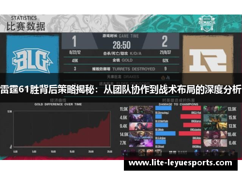 雷霆61胜背后策略揭秘：从团队协作到战术布局的深度分析