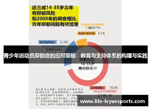 青少年运动员抑郁症的应对策略：教育与支持体系的构建与实践