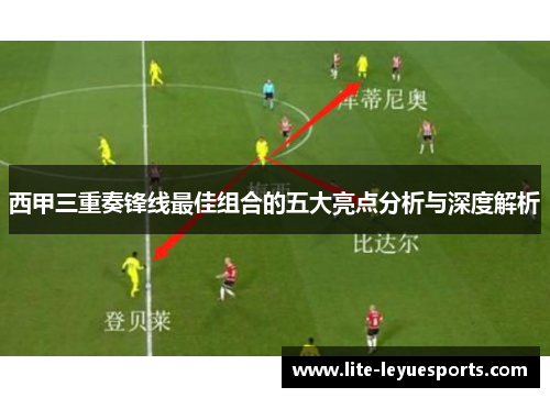 西甲三重奏锋线最佳组合的五大亮点分析与深度解析